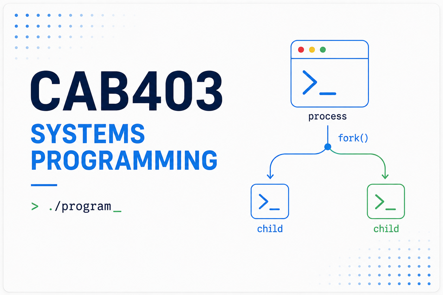 Systems Programming (CAB403)